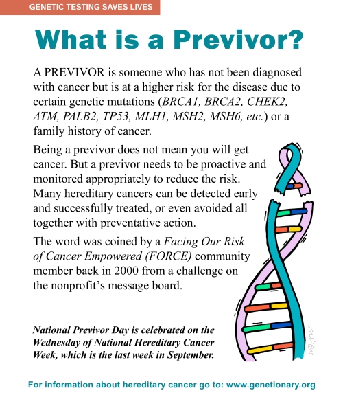 What is a Previvor?