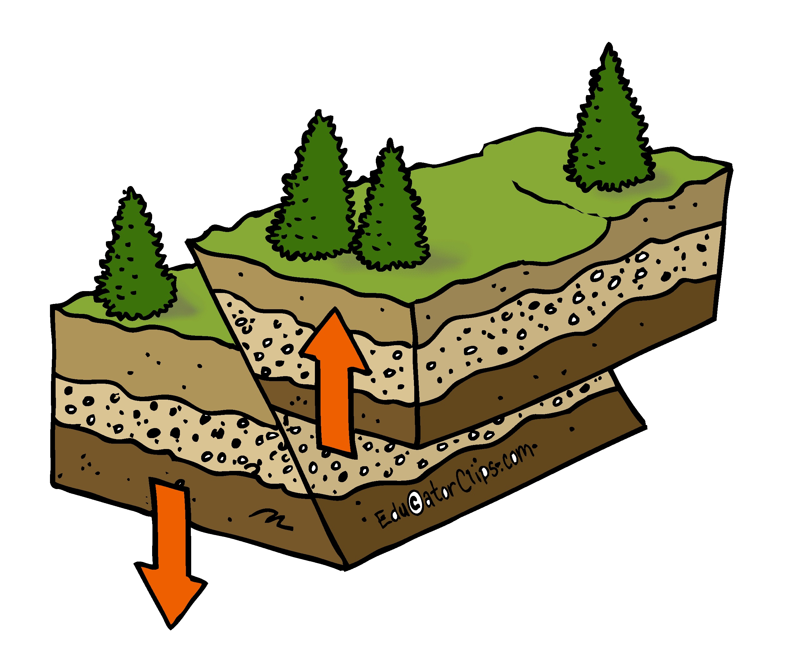 Reverse Earthquake Fault Clip Art