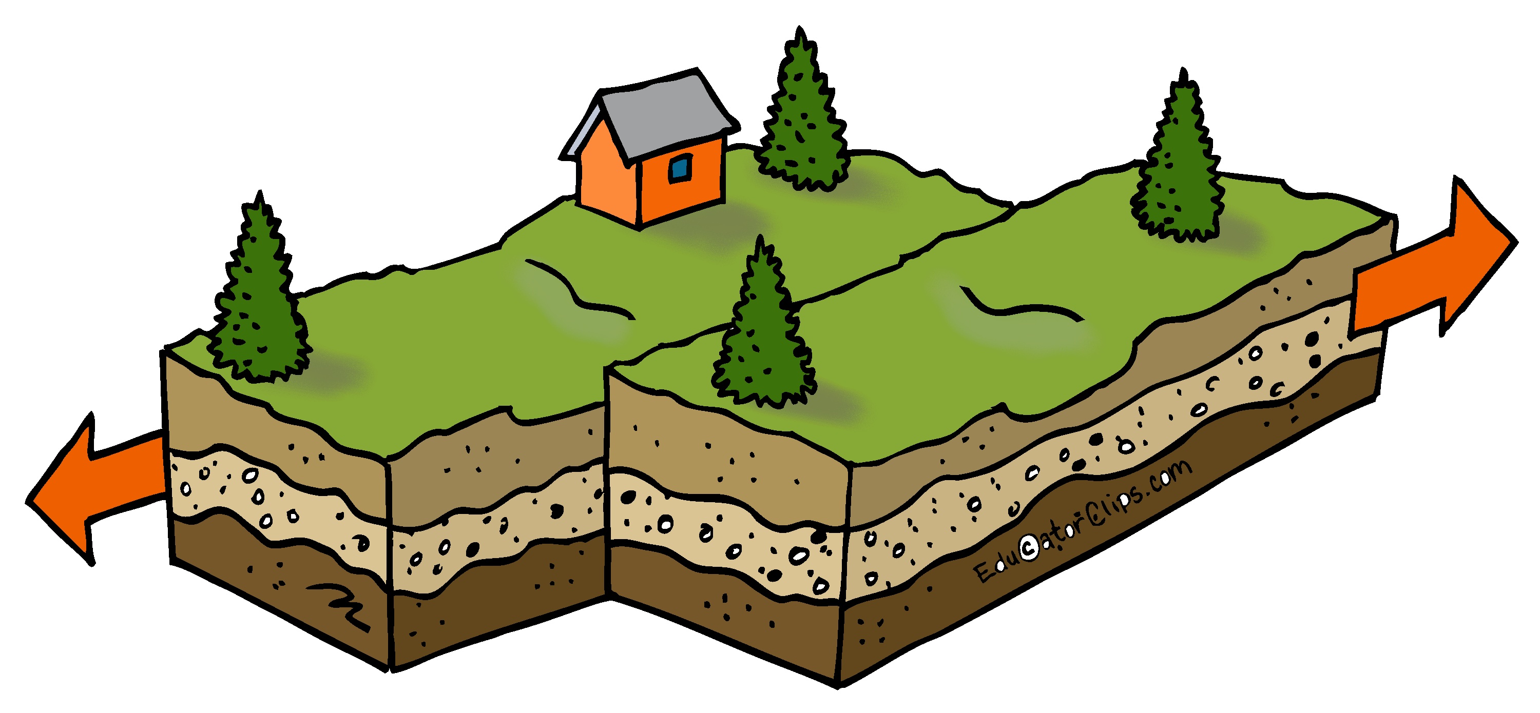 Strike Slip Earthquake Fault Clip Art